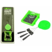 Korda -Naked Chod Sistem- Art: KNCS