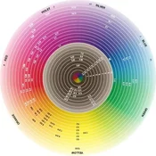 Creative Conditioning Permanent Colour - lesni toni
