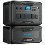 Baterijski generator Bluetti AC500 + B300S, 3072Wh AC500/B300S