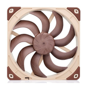 Noctua NF-A14x25 G2 LS-PWM