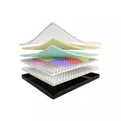 Dormeo Ležišče Dormeo DNA Lux 120x190 cm, (5000265058)