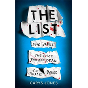 Carys Jones - List