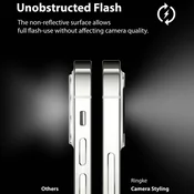 Ringke – Camera Styling za iPhone 12 Pro Max – modra