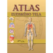 Atlas ľudského tela