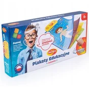 shumee Izobraževalni plakati. Človek. Dumel