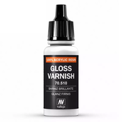 Permanent Gloss Varnish