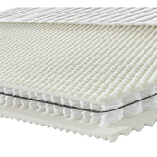 Novel LEŽIŠČE Z ŽEPKASTIM VZMETENJE