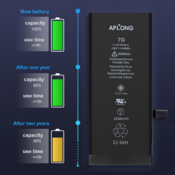 Baterija APLONG za iPhone 5C (1560mAh)