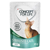 Concept for Life Sterilised Cats kunec v želeju brez žitaric - 24 x 85 g