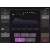 Sonnox Sonnox Toolbox ListenHub (Digitalni izdelek)
