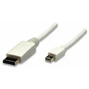 DisplayPort TV,priključni kabe