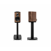 Sonus Faber SONETTO II – oreh (par)