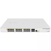 MikroTik CRS328-24P-4S+RM ( 0001437053 )