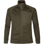 Key-Point Fleece