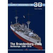 Brandenburg - Class Battleships 1890-1918