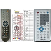 General EVOLVEO DX-500 - compatible General-branded remote control