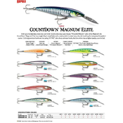 Vobler Rapala CountDown Magnum Elite CDMAGE145