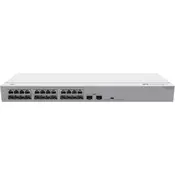 S110-24T2SR (24*10/100/1000BASE-T ports, 2*GE SFP ports, AC power)