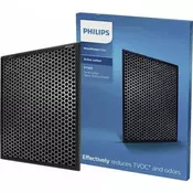 Philips Filter iz aktivnega oglja Philips FY1413/30