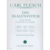 FLESCH C:DAS SKLAENSYSTEM CELLO