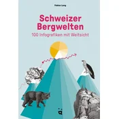 Schweizer Bergwelten