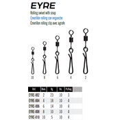 YUKI VRTLJIVKA QUICK CANGE 10/5kg/4pc-EYRE-10