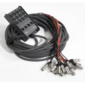 PROEL MULTICORE STAGE BOX EBN1204 25