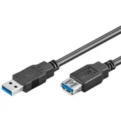 R033030 3.0 USB POD. 3M REDLINE