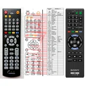 General SONY RMT-B122P - združljiv daljinski upravljalnik znamke General