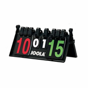 Joola Indikator rezultata Joola