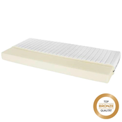 Antialergijski Dušek Allergiker Plus 120/200 cm