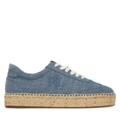 Espadrile LAUREN RALPH LAUREN 802P10497001 Modra