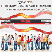 Označevalna nalepka KARELLA/za pravilno razdaljo metanja pikado puščice