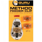 Sistem GURU Method Feeder Rig Sistem Large Art:GMCL