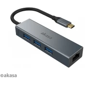 AKASA - USB Type-C 4-v-1 vozlišče z ethernetom
