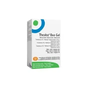 Thealoz duo gel