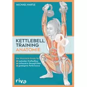 Kettlebell-Training-Anatomie
