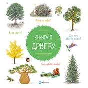 Knjiga o drvecu
