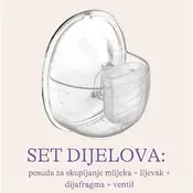 Lansinoh Set rezervnih dijelova za nosive pumpe za izdajanje