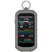 INF Silikonski ovitek Garmin Edge 1050 z varnim prileganjem DarkGrey, (5000159148)