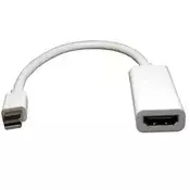 Kabel adapter Mini DisplayPort na HDMI Ž