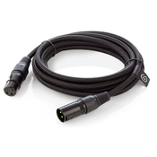 XLR kabel
