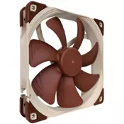 NOCTUA ventilator NF-A14 PWM