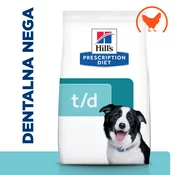 Hills Prescription Diet Dental Care Hrana za Pse sa Piletinom 4 kg