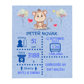 Personalizirana Odeja ob Rojstvu Otroka z Imenom – Fantek