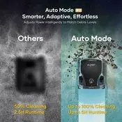 AIPER Scuba X1 Pro Max baterijski robotski sesalnik za bazen