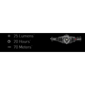 LED LENSER 400lm MH5 POLNILNA