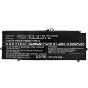 Baterija za prenosnik HP CoreParts, MBXHP-BA0218