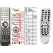 General SAGEM MY DUAL RADIO 700 - compatible General-branded remote control