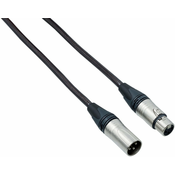 Bespeco NCMB1000T